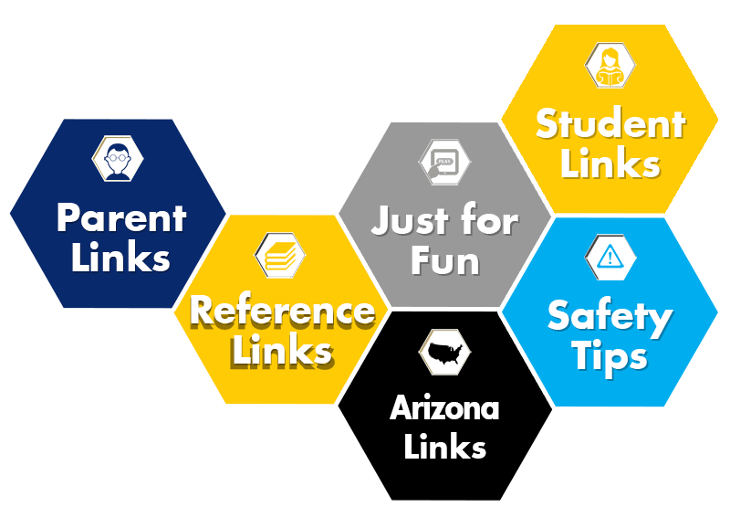 Useful Links for Students